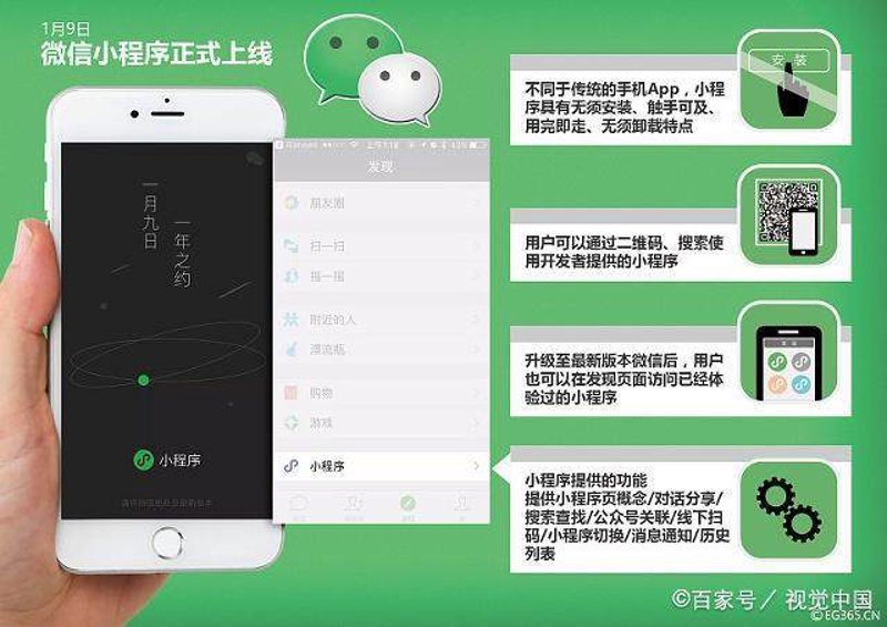 企业网站建设引领数字化转型新潮流