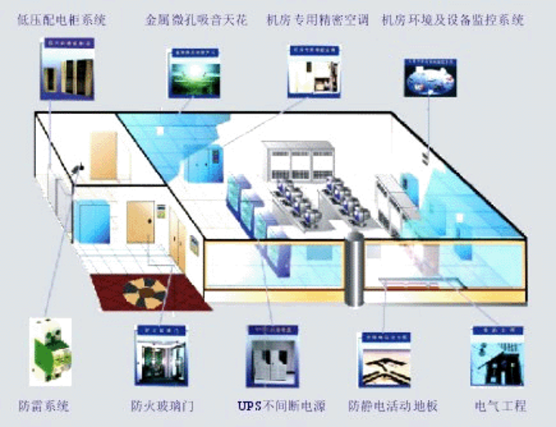 拥抱数字化时代:企业网站建设趋势解读