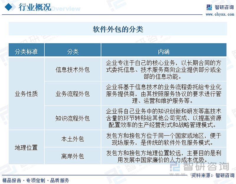 企业网站建设:构建品牌新窗口